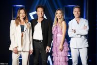 From Richard Marx's multimillion-dollar mansion to Mel C's luxury Bondi penthouse: The Voice coaches' Sydney crash pads revealed - but why did one star get a humble terrace?