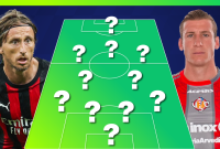 Le scelte di Allegri per l'attacco: Milan-Cremonese, probabili formazioni