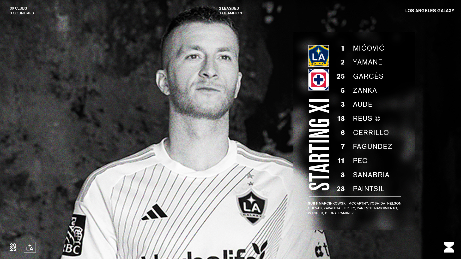 Starting XI: LA Galaxy vs Cruz Azul | August 3, 2025