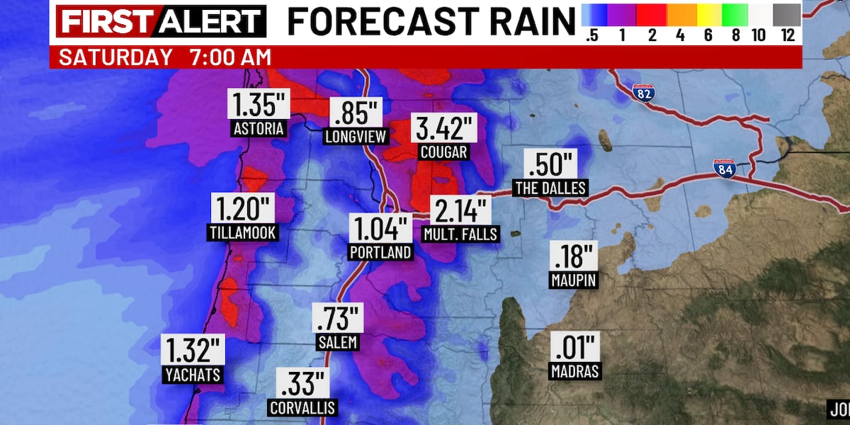 a rare August soaking, then mainly dry weekend
